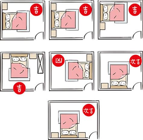 床尾沙發風水|房間風水怎麼擺？避開10大房間風水禁忌，讓你好眠又。